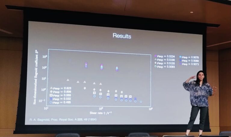 At the Gordon Conference 2022 on Granular Matter, Olfa D’Angelo won two poster prizes