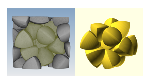 Towards entry "Frederik Keil defended his bachelor’s thesis on random packings of Meissner tetrahedra"